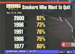 Smokers Who Want to Quit